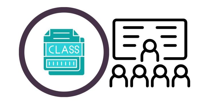 Types of Classes in Java