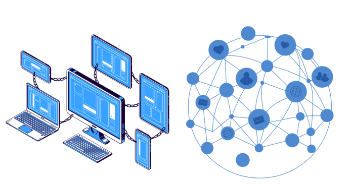 Types of Computer Network