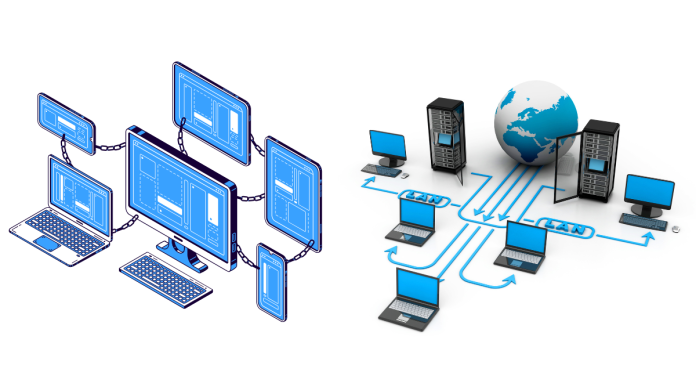 Types of Computer Network