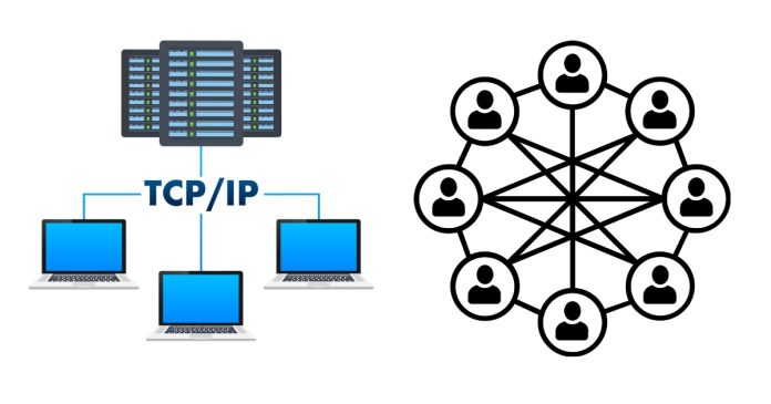 Types of internet protocols