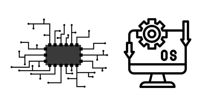 UNIX operating system