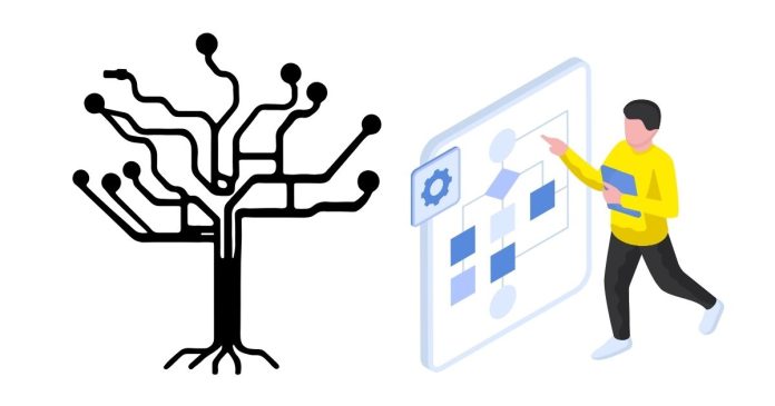 Understanding Parse Trees