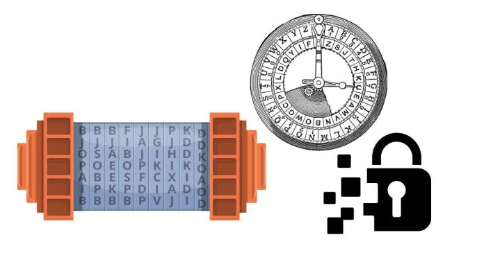 Vigenère Cipher