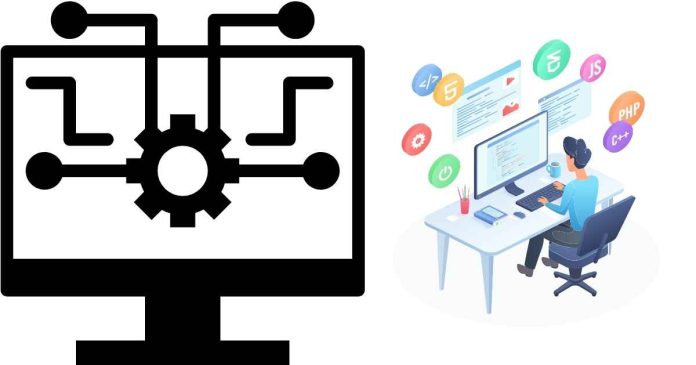 Waterfall Model (Software Engineering)