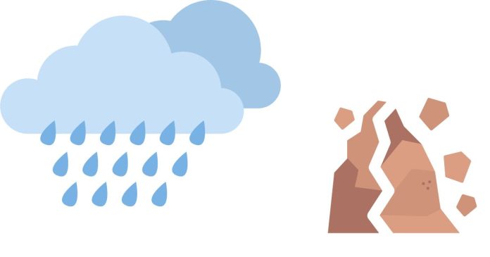 What Are Three Causes Of Chemical Weathering?