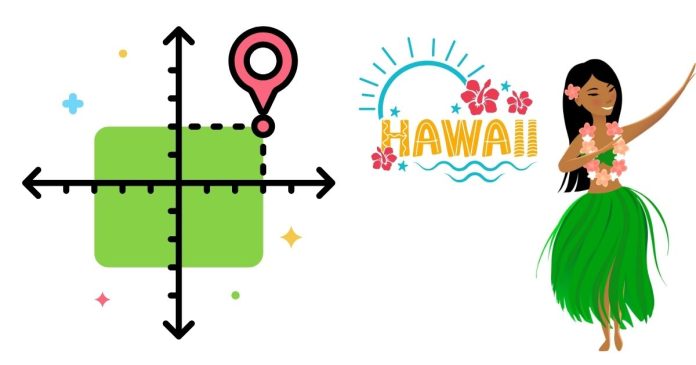 What Are the Coordinates for Hawaii?