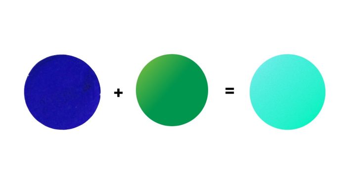 What Color Does Blue And Green Make When Mixed?