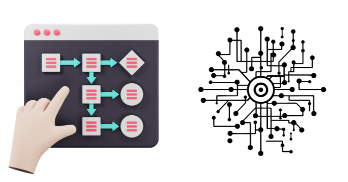 How to Connect to Mysql From the Command Line