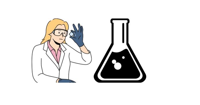 What Element Has the Chemical Symbol Yb?