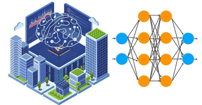 What Is Backpropagation Process in Deep Neural Network?