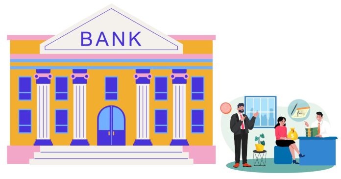 What Is Branch Banking?