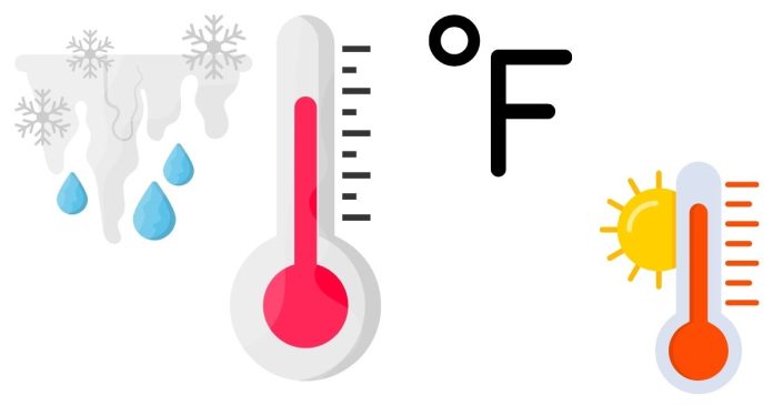 What Is Colder 0 or -4 Degrees Fahrenheit?