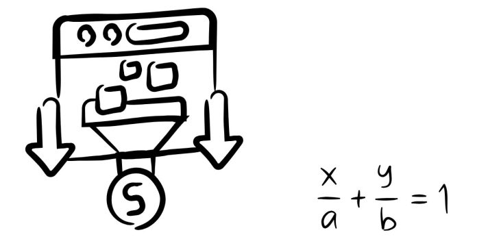 What Is Conversion between Canonical Forms?