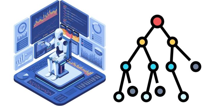 What Is Informed Search Algorithms in AI?