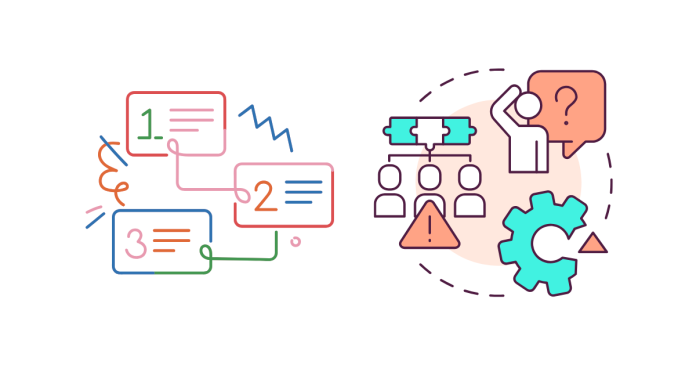 What Is Inter Process Communication (IPC)