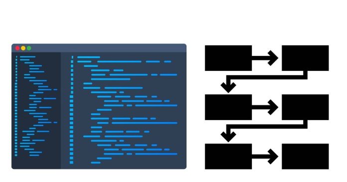 What Is Java FlowLayout?