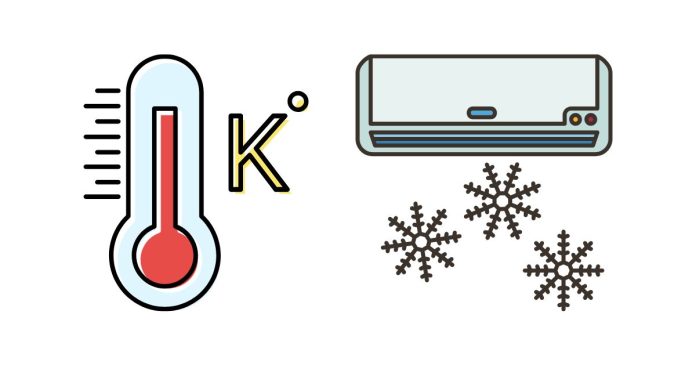 What Is Room Temperature in Kelvin?