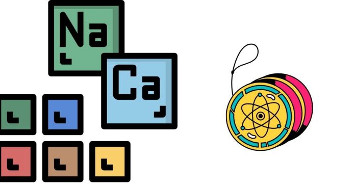 What Is The Basis For The Arrangement Of Elements In The Periodic Table?