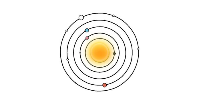 What Is The First Planet From The Sun In Our Solar System?