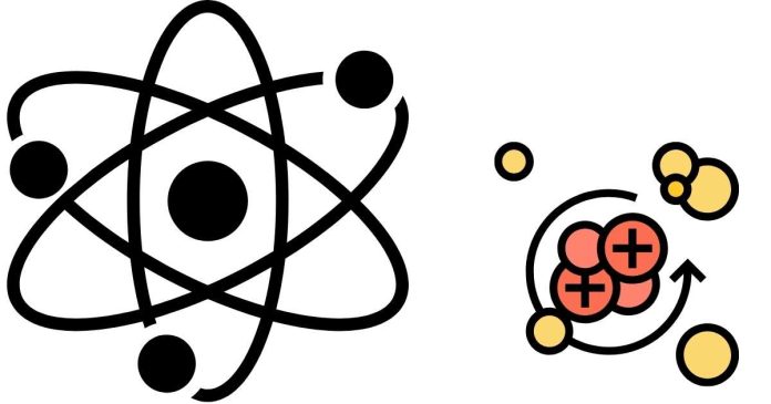 What Is The Number Of Protons In One Atom Called?