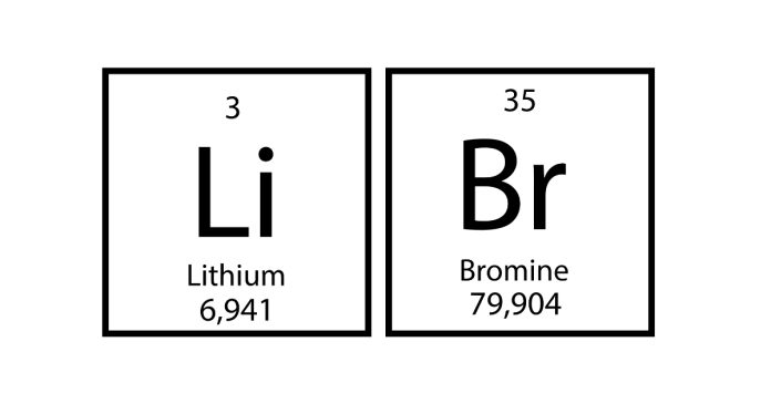 What Is the Correct Name for LiBr?