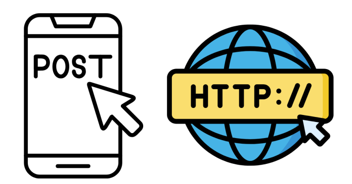 What Is the Difference Between Post and Put In HTTP?