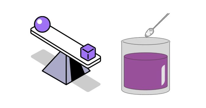 What Is the Difference Between a Weak and Strong Base?