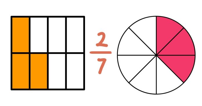 What Is the Largest Fraction 3/4 7/8 8/10 7/9?