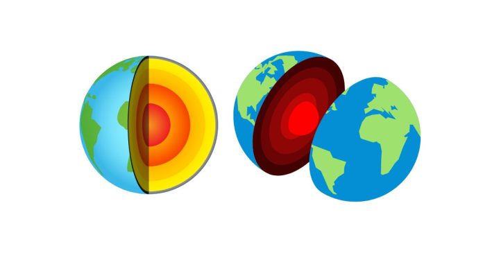 What Is the Melting Point of the Outer Core?