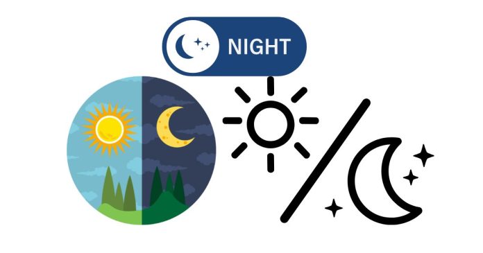 What Is the Reason We Have Day and Night?