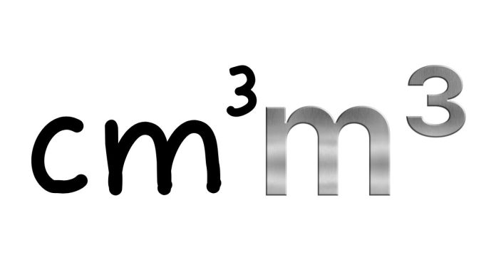 What Is the Relationship Between Cubic Centimeters and Cubic Meters?