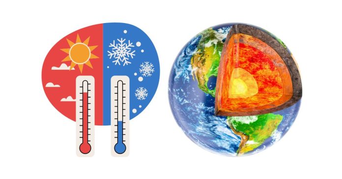 What Is the Temperature Range Within the Earth’s Outer Core?