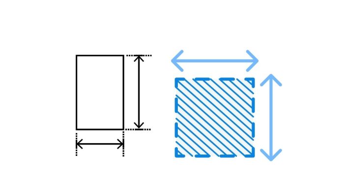 What Order Does Width, Length And Height Go In?