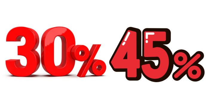 What Percent of 30 is 45%?