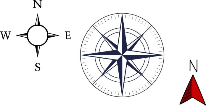 What are the Unicode/ASCII arrow symbols for the 8 cardinal and intercardinal directions?