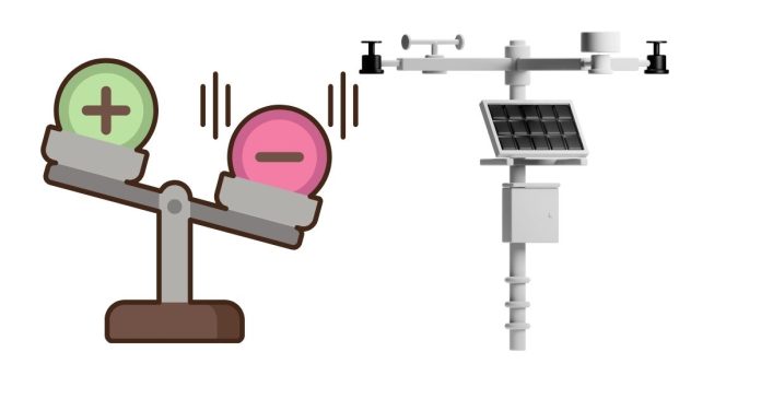 What are the disadvantages of automatic weather stations?