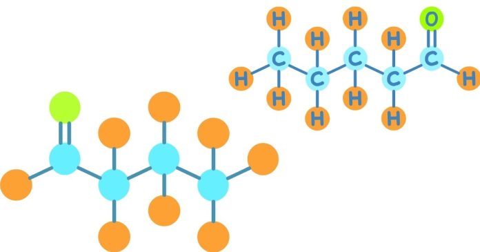 What are the functional groups of novestrol?