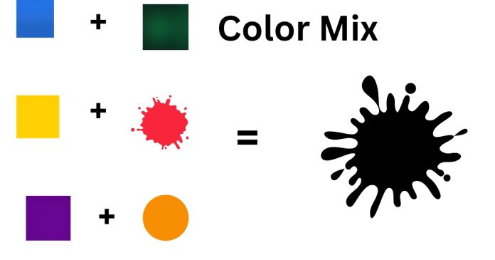 What colors do you mix to make color black?