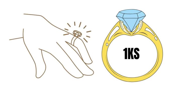 What does 1KS mean on a diamond ring?