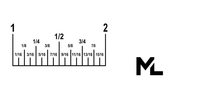 What does 5 ml equal in inches?