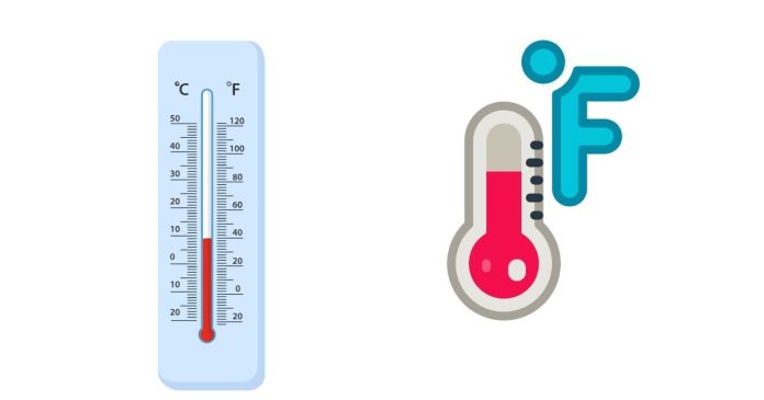 What does Negative 25 Celsius Equal in Fahrenheit?