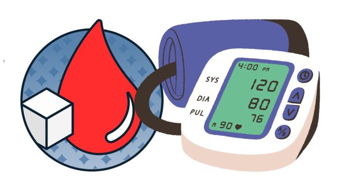 ACHS blood sugar testing