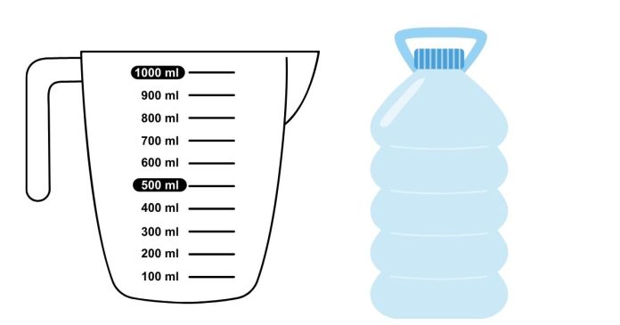 How many cups are in 4 liters?