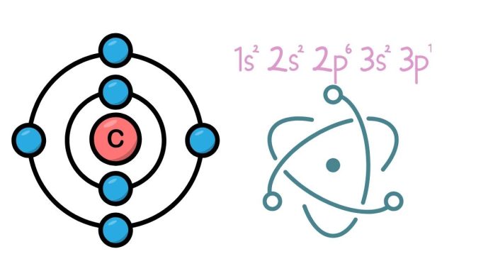 What element already has 8 valence electrons?