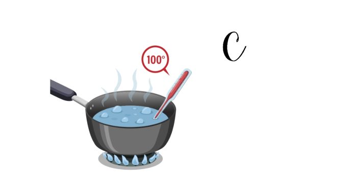 What happens to Water when Heated from 0°C to 100°C?