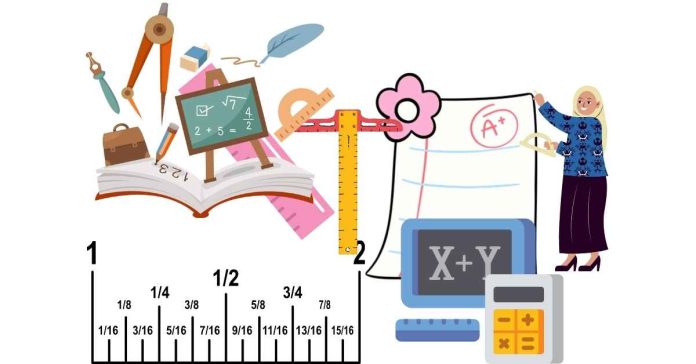 What is 1.6 inches on a ruler?