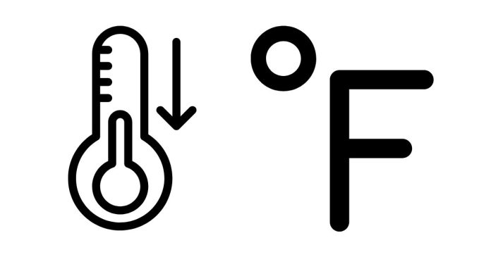 What is 100 Degrees Celsius in Fahrenheit?