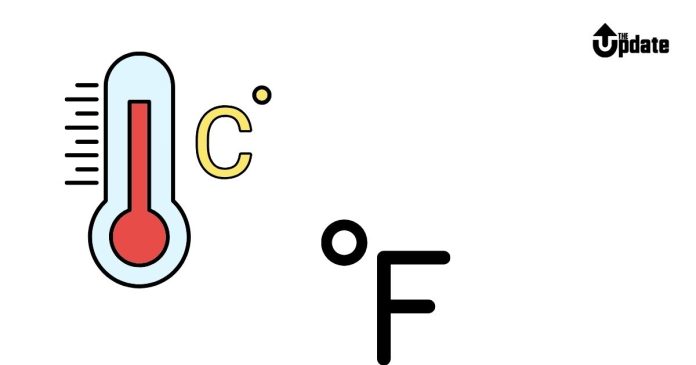 What is 110 Fahrenheit in degrees celsius?