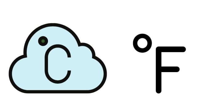 What is 17 degrees Celsius to Fahrenheit?