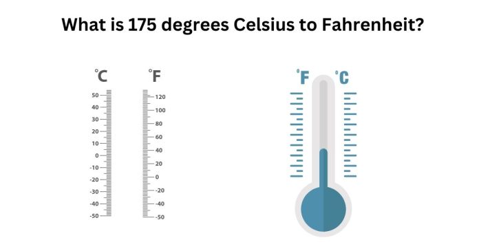 What is 175 degrees Celsius to Fahrenheit?